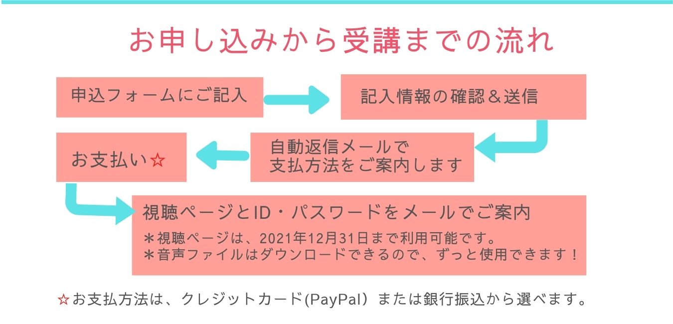 お申込み_金額